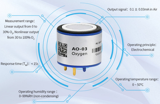 YJJ AO-03R cảm biến oxy O2 điện hóa học di động có thể thay thế 4OXV để phát hiện nồng độ oxy
