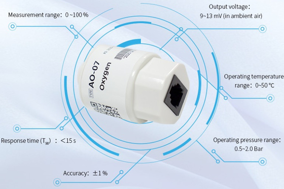 YJJ AO-07 Bộ cảm biến oxy điện hóa học với pin oxy có thể thay thế MOX-3
